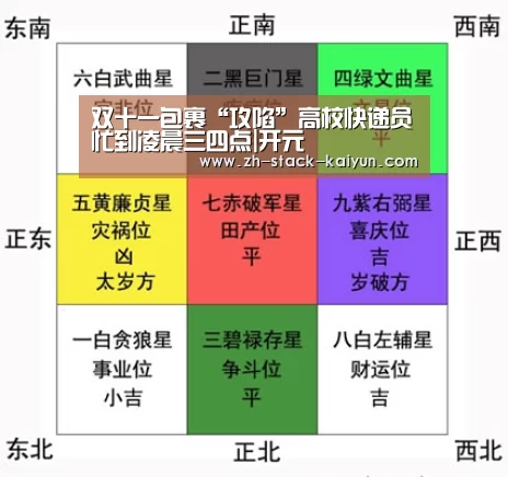 开元